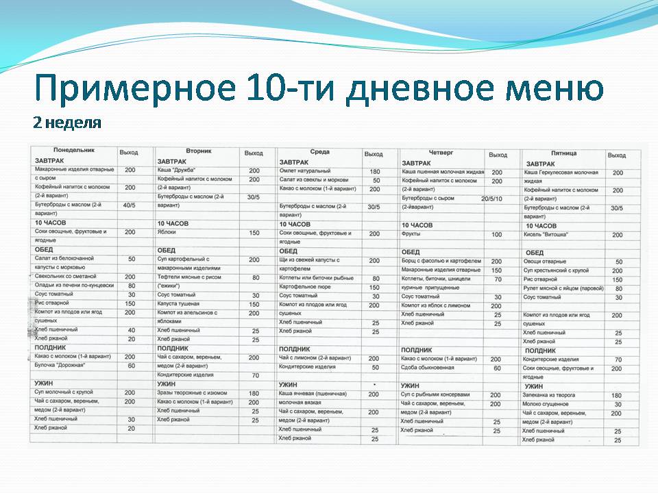 меню 2 нед.JPG